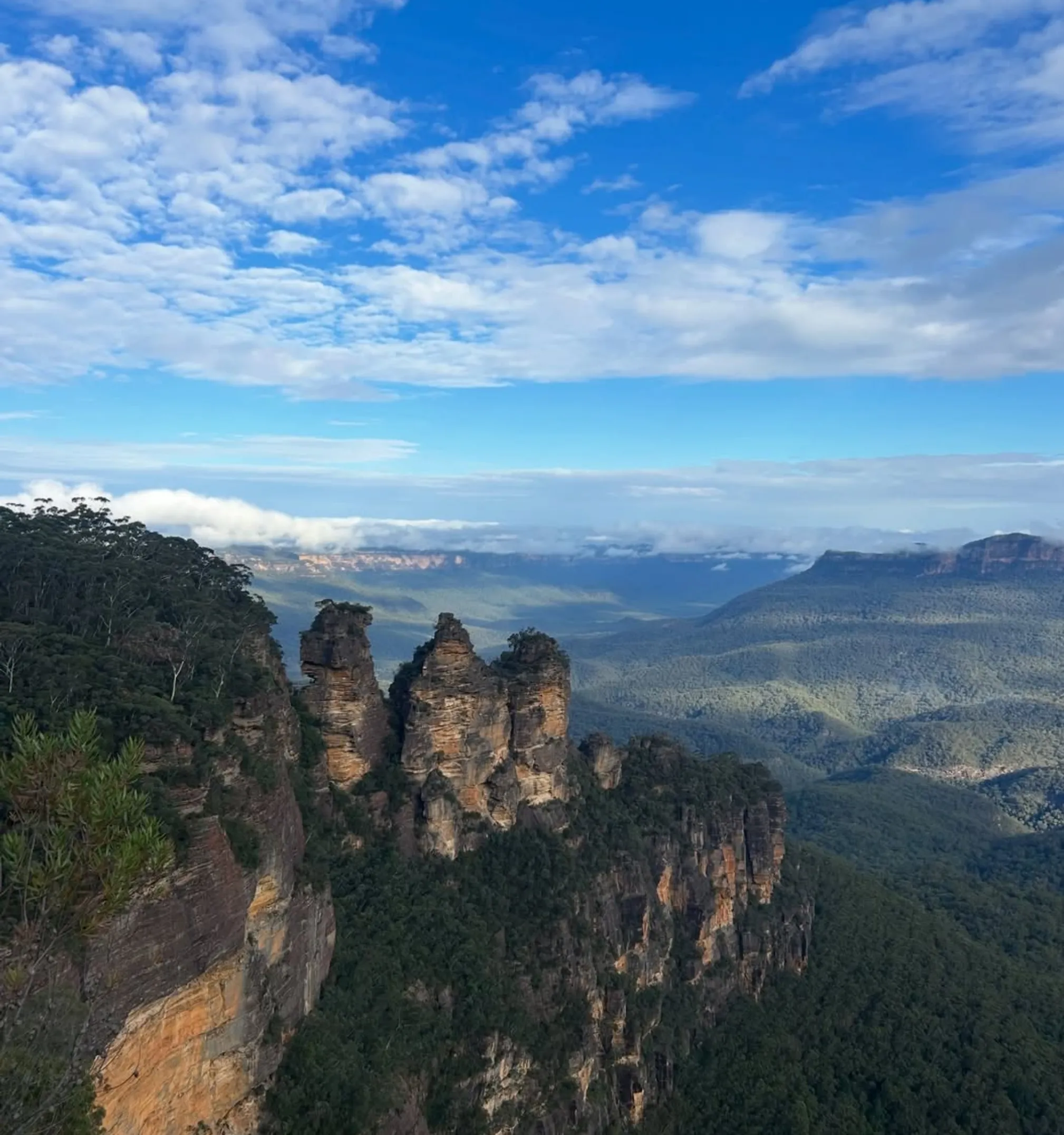 Lookouts In The Blue Mountains